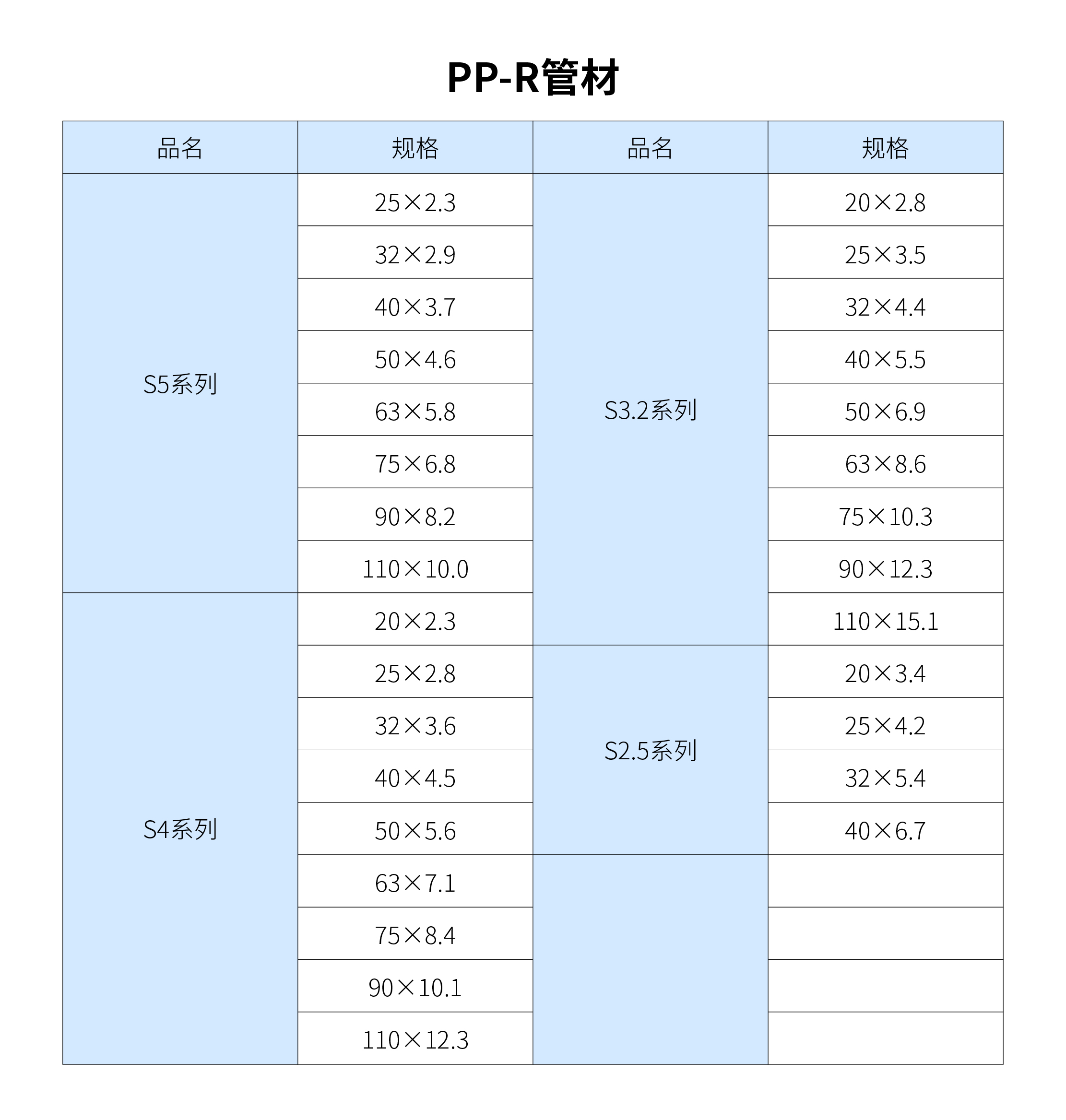 PE-RT II_画板 1-03.jpg