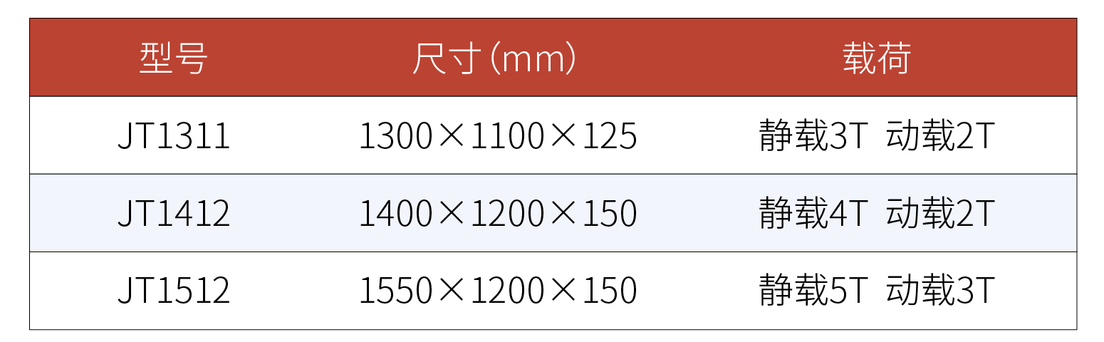 PE-RT II_画板 1-11.jpg